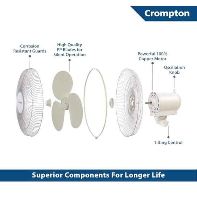 Crompton High-Speed Table Fan - Image 3