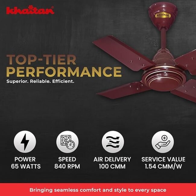 Khaitan Bullet Norwester Celling Fan - Image 4