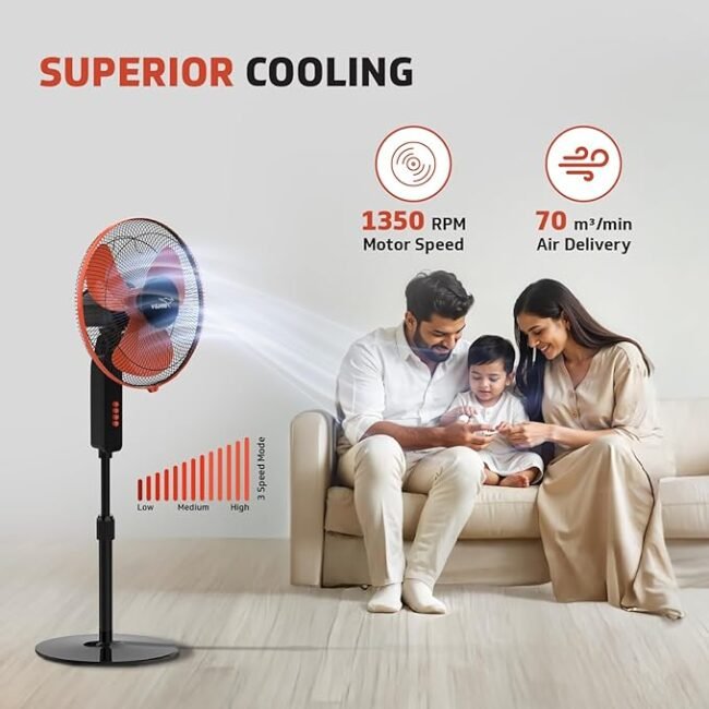 V-Guard Pedestal Fan - Image 2