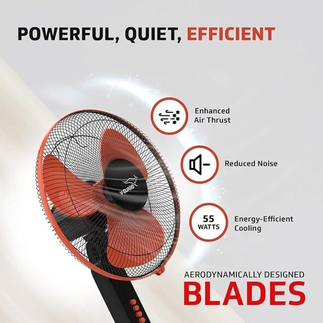 V-Guard Pedestal Fan - Image 3